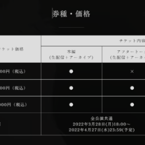 主演「アルフェン役」に本田響矢　TALES of ARISE Online Theaterが3月に上演 イメージ画像