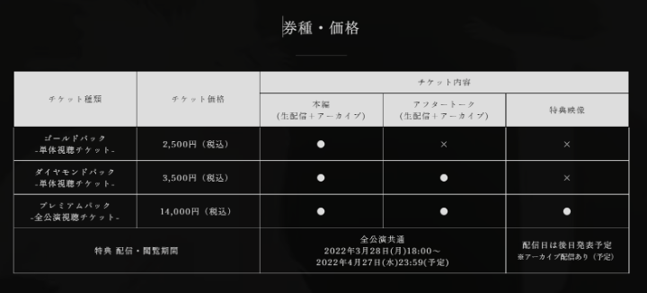 主演「アルフェン役」に本田響矢　TALES of ARISE Online Theaterが3月に上演 イメージ画像